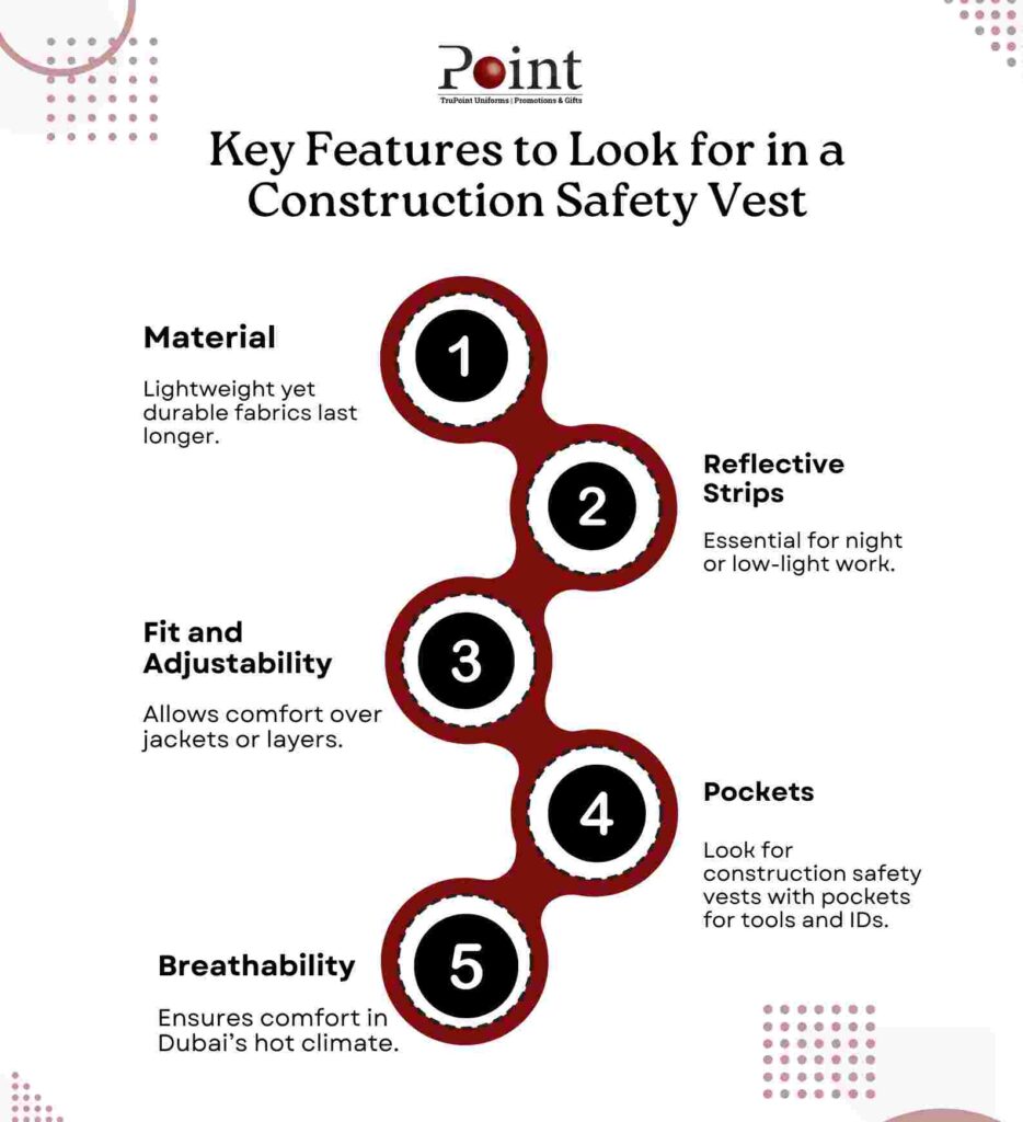 Key Features to Look for in a Construction Safety Vest

